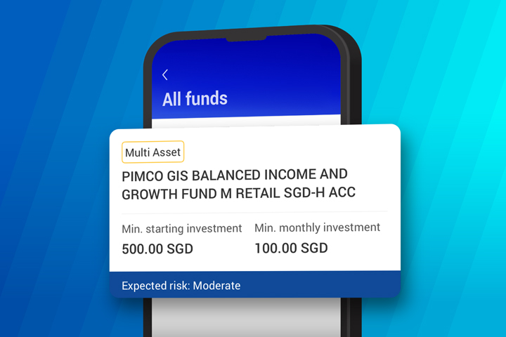 PIMCO GIS Balanced Income and Growth Fund
